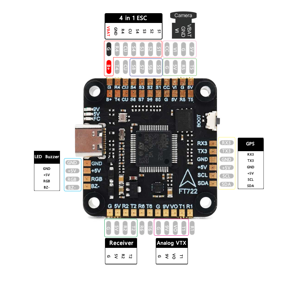 F405 F405/ F7 F722 비행 컨트롤러 / F - F722 Flight Controller 리뷰 및 가격