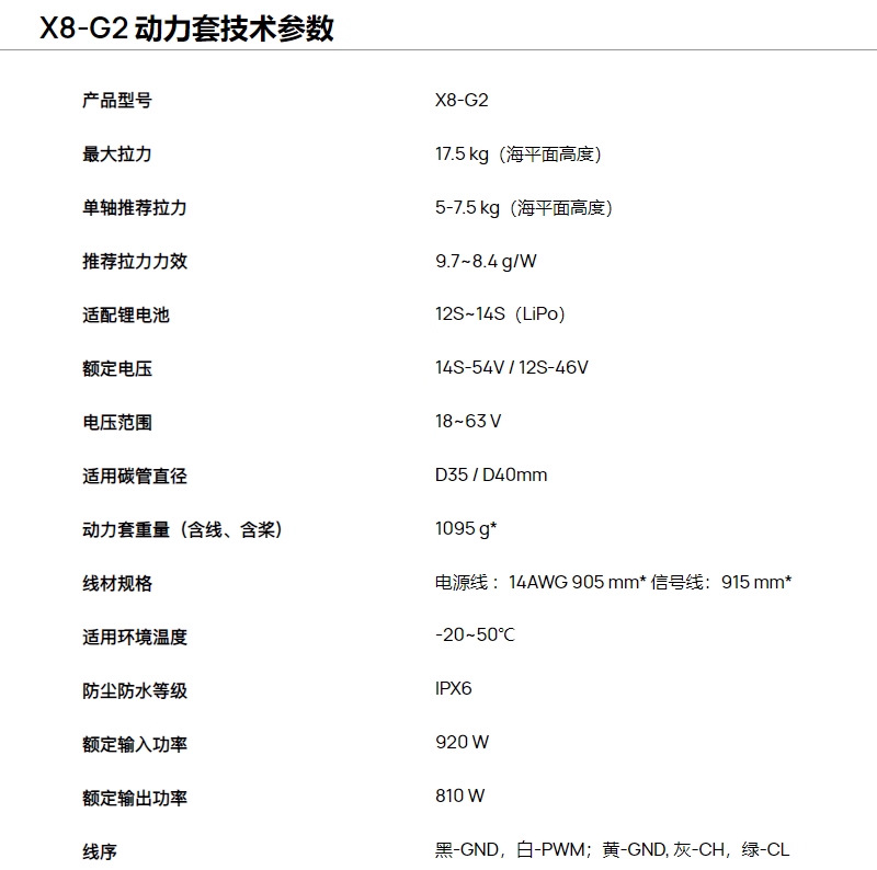 Hobbywing X8 파워 세트, G2 모터, ESC - Drone Esc 리뷰 및 가격